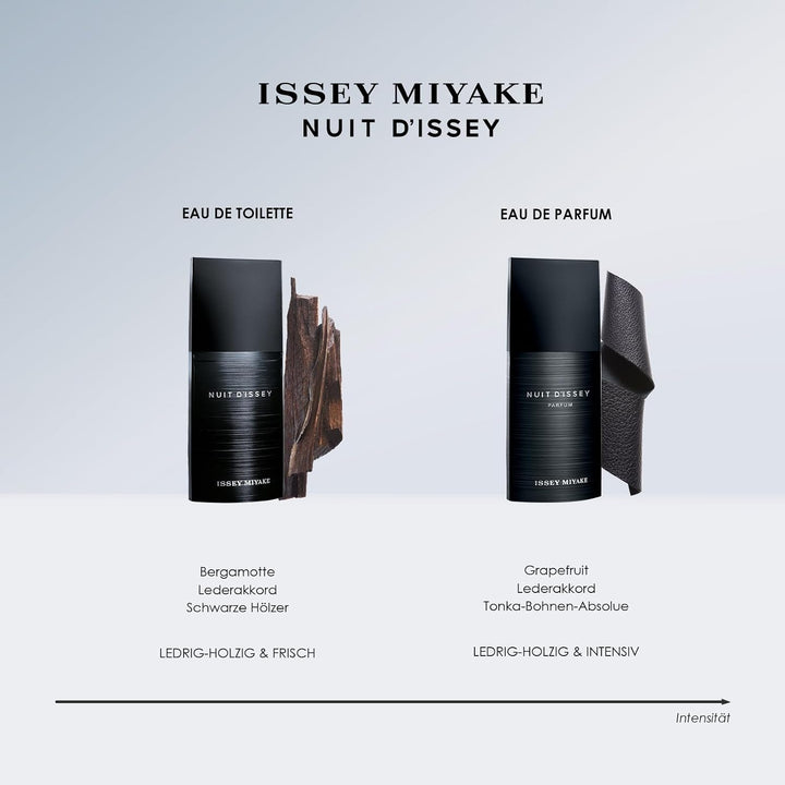 Issey Miyake Nuit DIssey Edt Vapo 75 Ml Bergamotte, Grapefruit 75 ml (1er Pack), Bergamotte, Grapefr