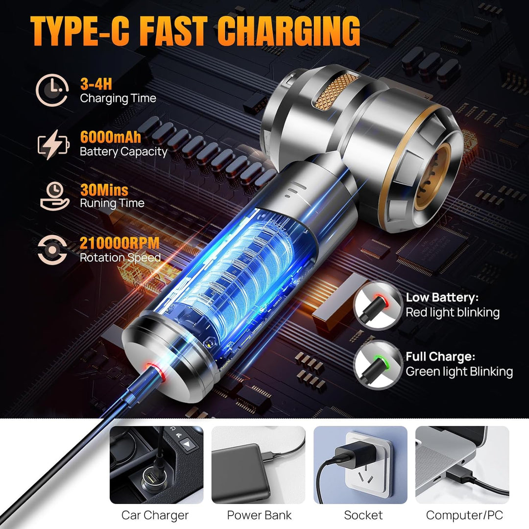 Handstaubsauger Akku,4-in-1 20000PA Handstaubsauger eingebaut 6000mAh Akku mit bürstenlosem Motor Lu