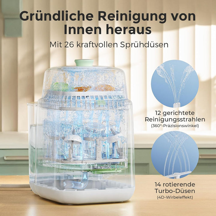 Momcozy KleanPal Pro Baby Bottle Washer Schnellster Flaschenreiniger mit Hochdruck &amp; Momcozy Offizie