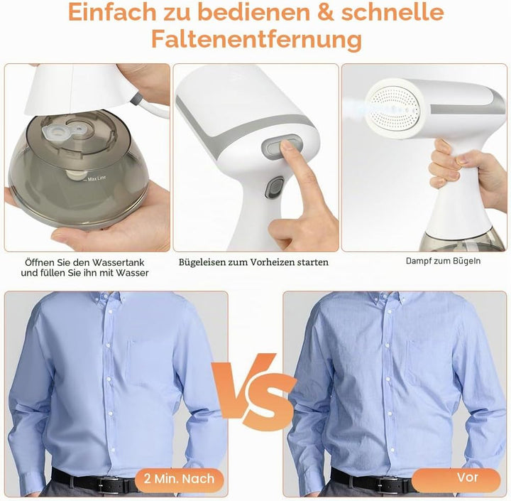 HOTUT Tragbarer Dampfglätter,1500W Dampfbürste,Steamer Dampfglätter mit 300 ml Wassertank,Hand-Dampf