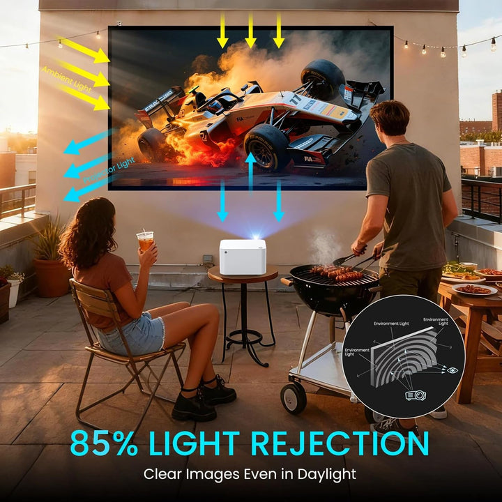 [Fresnel 85% ALR-Bildschirm und Streaming-Smart-Beamer] Draussen-Tageslichtbildschirm 1,8dB Gain 100