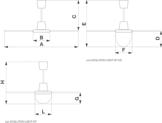 VORTICE EVOLUTION 140 R Deckenventilator mit 3 Rotoren. Ø 142 cm Lichtgrau, Ø 142 cm Lichtgrau