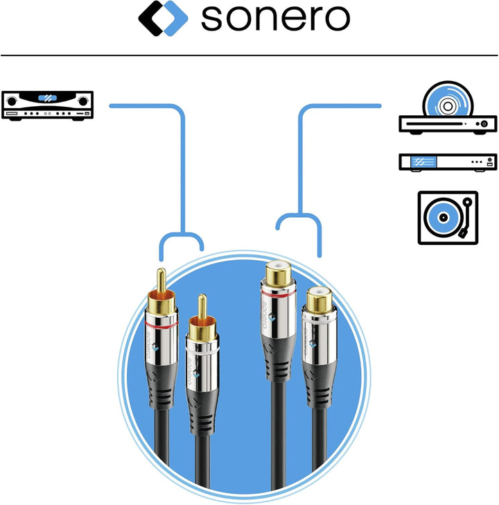 Sonero Cinch Stereo Audio Kabel Audiokabel Verlängerung 2x Cinch 15m Cinch Verlängerung 15,0 m, Cinc