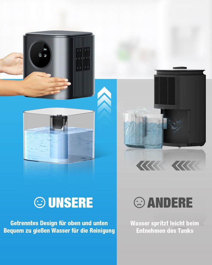 Elektrischer Luftentfeuchter 1700ML, Luftentfeuchter Tragbar Grau, Grau