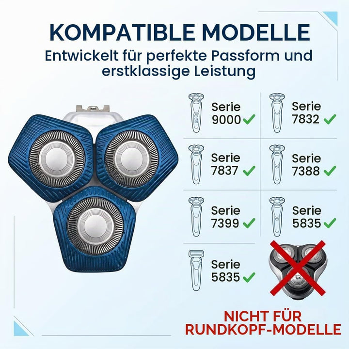 Ersatzscherkopf SH71/SH91 kompatibel mit Philips Rasierer Serie 5000 &amp; 7000
