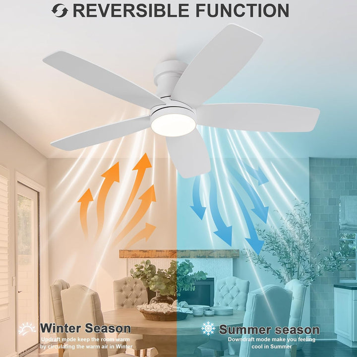 Gecheer Deckenventilator 42 Zoll 3 Flügel Verbundplatte 3CCT 6 Stufen flach
