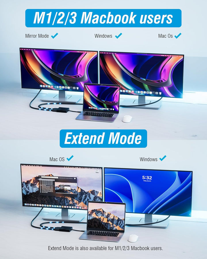 SABRENT USB-C/A zu Dual HDMI Adapter - 4K@60Hz, Erweiterter &amp; Spiegelmodus, kompatibel mit Alt Mode