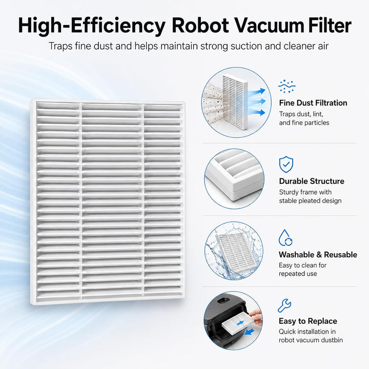 Zubehörset für Dreame D20 Air Plus: Bürsten, Filter, Mopps &amp; Beutel