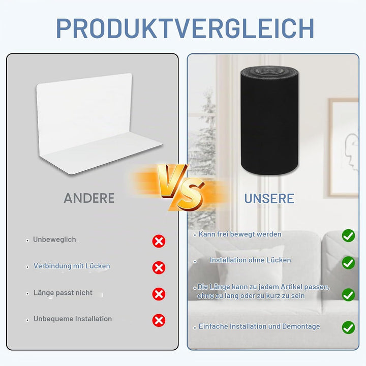 Couchblocker, 15cmx6m Spielzeugblocker Couch, Untersofablocker für Haustiere, Spielzeugblocker für M