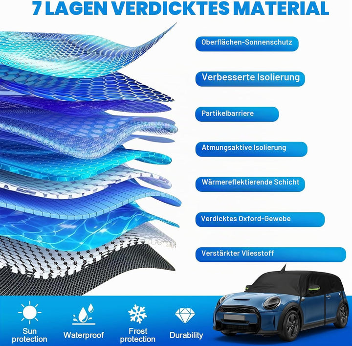 Autoabdeckung Wasserdicht Ersatz für Mini Cooper 3 Door 2000-2026 Mini Soft Top Convertible, Sonnenf