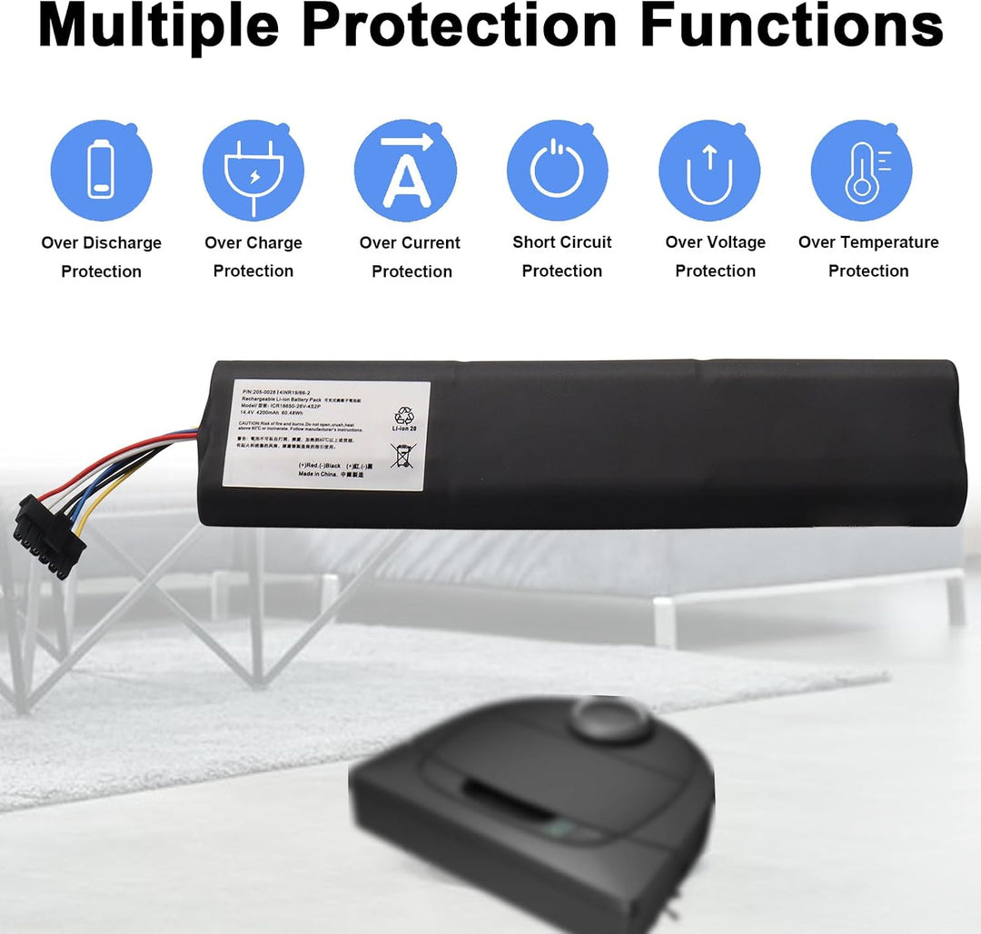 14,4 V Lithium-Ionen-Ersatzakku Kompatibel mit Neato, Akku für Neato Botvac D3 D4 D5 D6 D7 D3+ D5+ D