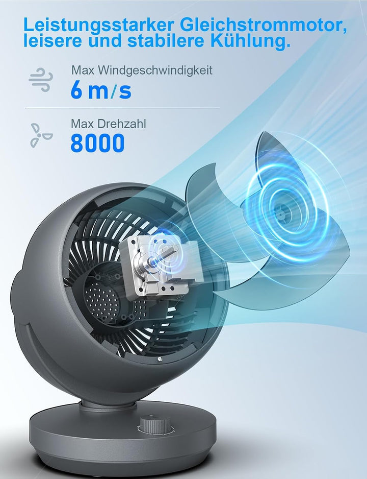 Ventilator Leise, 22dB Tischventilator mit Luftzirkulation, 3D Turbo Air Circulator, 3 Stufen &amp; 100°
