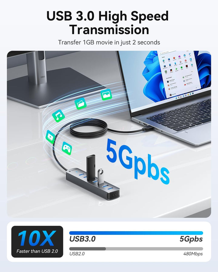 Yottamaster 7-Port USB Hub 3.0 mit 100cm Kabel für Desktop, 5V 3A Aluminium USB Verteiler 5Gbps Mult