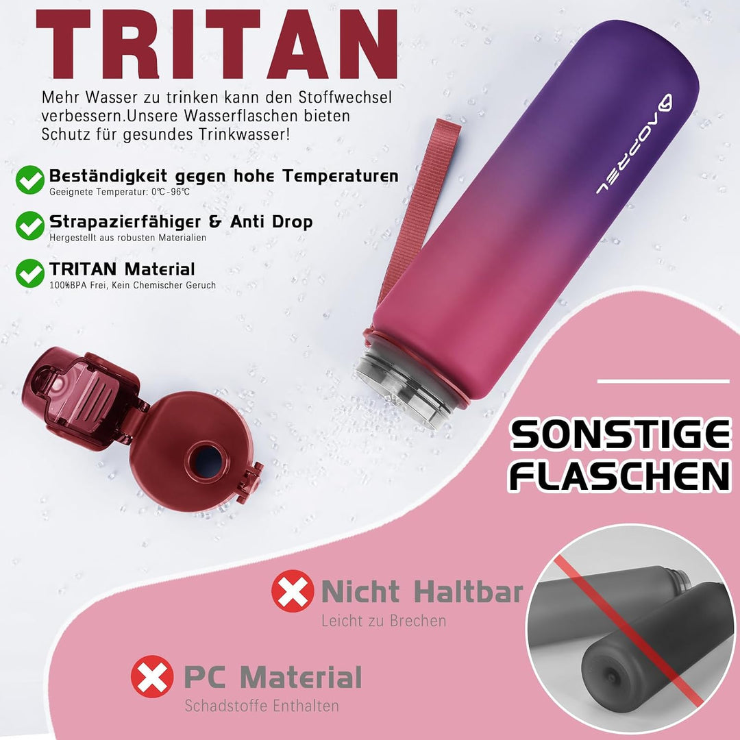 AOPREL Trinkflasche 1l, Wasserflasche BPA-Frei aus Tritan, Sport Trinkflasche Kohlensäure geeignet,