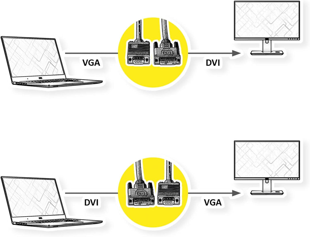 VALUE DVI-VGA Kabel, DVI (12+5) ST - VGA ST, 5 m 5m, 5m