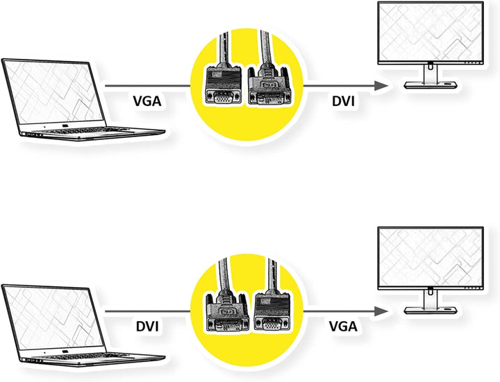 VALUE DVI-VGA Kabel, DVI (12+5) ST - VGA ST, 5 m 5m, 5m