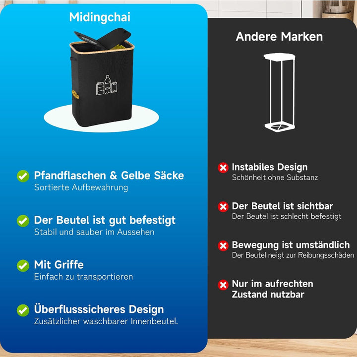 160L Gelber Sack Ständer + Pfandflaschen Sammelbehälter 2-in-1,Für 60L-120L Gelber Sack，Gelber Sack