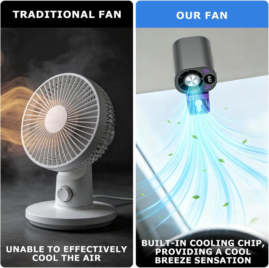 Jognee Clip-on Halbkühl Ventilator für Auto, 360° drehbar mit LED-Display