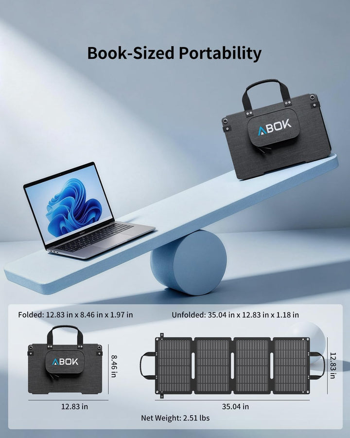 ABOK Asp45 45W faltbares Solarpanel-Ladegerät, USB-C 30W &amp; USB-A 18W, IP67, Asp45