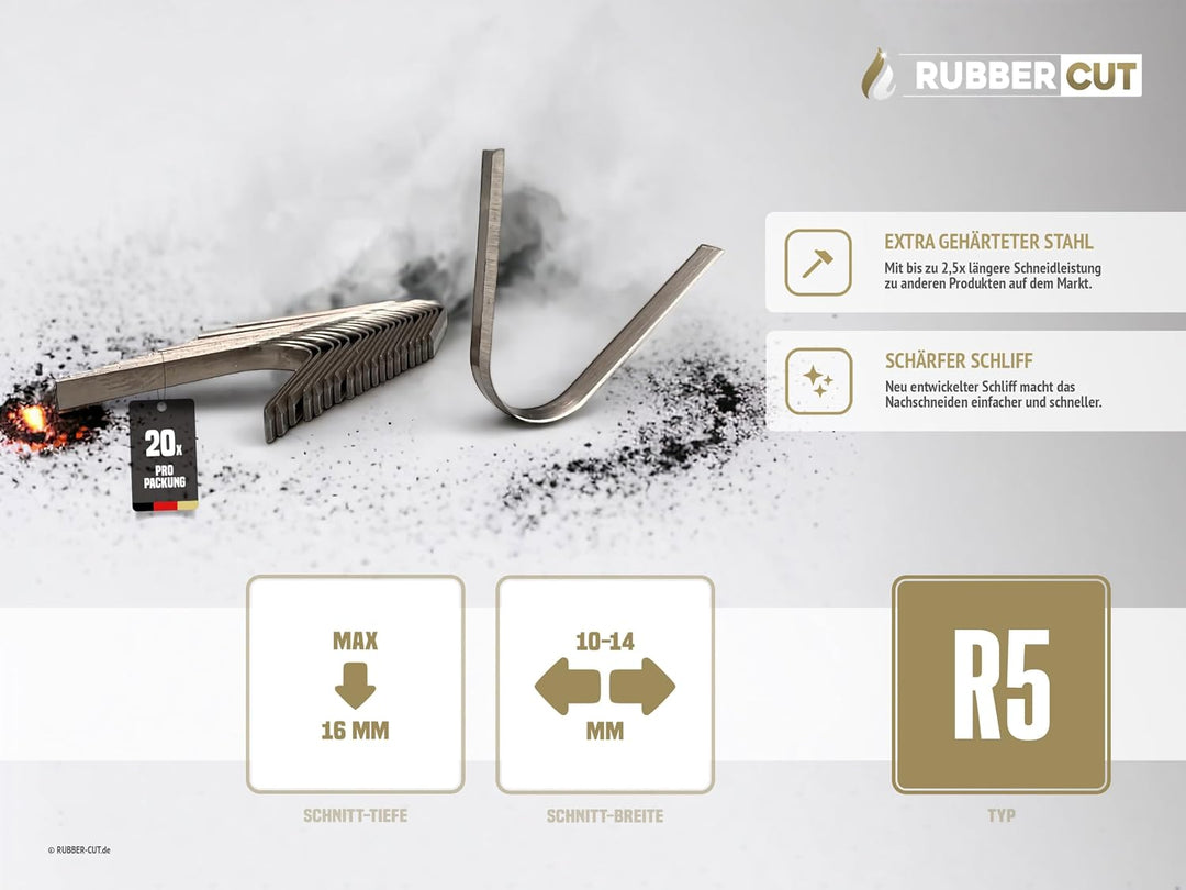 R-FIX 5 | Schneidemesser 10-14 mm für Reifen-Profilschneidegeräte RUBBER-CUT PRO 414 Rillfit Six | 5
