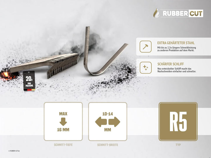 R-FIX 5 | Schneidemesser 10-14 mm für Reifen-Profilschneidegeräte RUBBER-CUT PRO 414 Rillfit Six | 5
