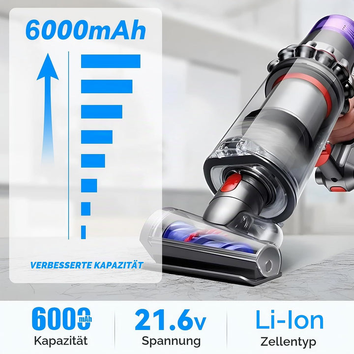 V7 Akku 8000mAh Ersatzakku für Dyson V7 SV11 Kompatibel mit Dyson SV11 Animal Tigger Motorhead Absol