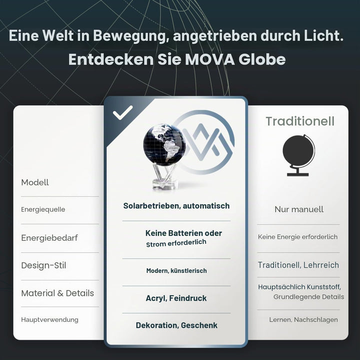 Mova Silber Und Schwarz Metallic 4.5 "Globus | Mg-45-Sbe