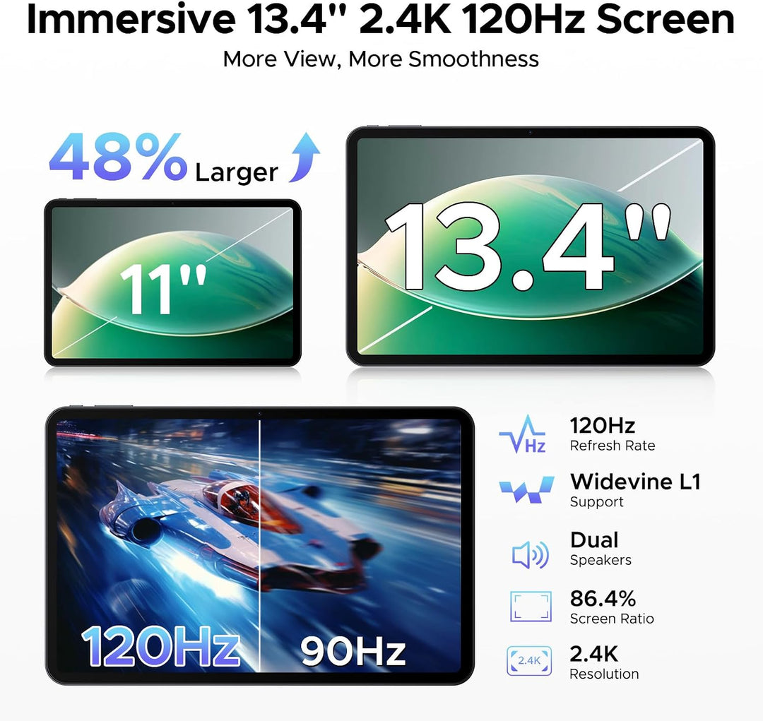 P13 Tablet 13 Zoll, Tablet Android 16 mit Gemini AI, 120 Hz, IPS 2,4K, T7280 Octa-Core, 48GB RAM + 1