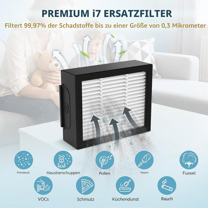 12pcs Ersatzfilter für iRobot Roomba e, i und j Serie i7 i7+ j7 j7+/Plus i3 i3+ i4 i4+ i6 i6+ i8 i8+