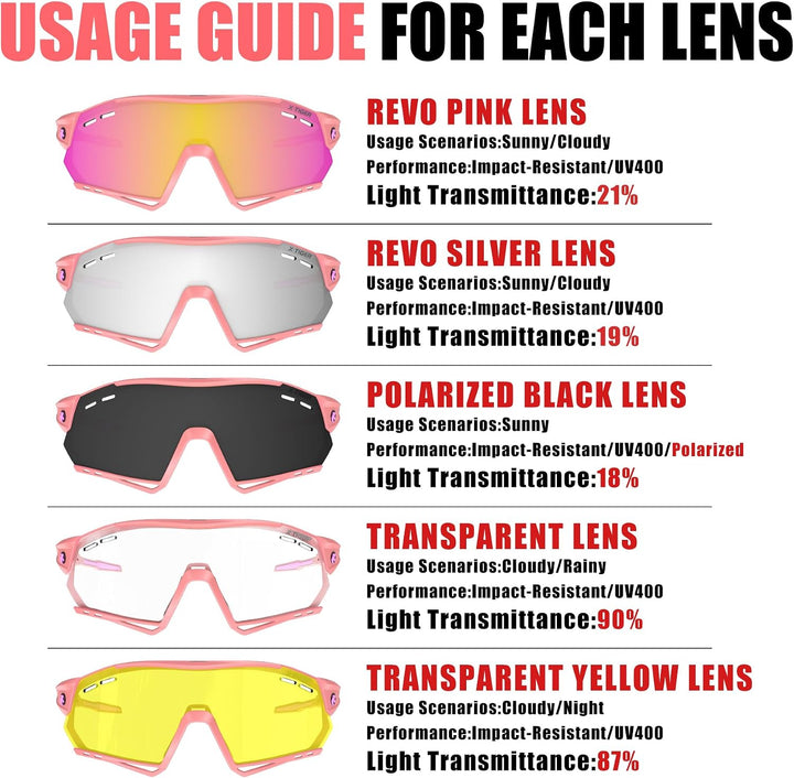 X-TIGER Fahrradbrille, UV400 mit 5 Wechselgläser,Herren Damen Sportbrille, Starker TR90 Frame,Outdoo
