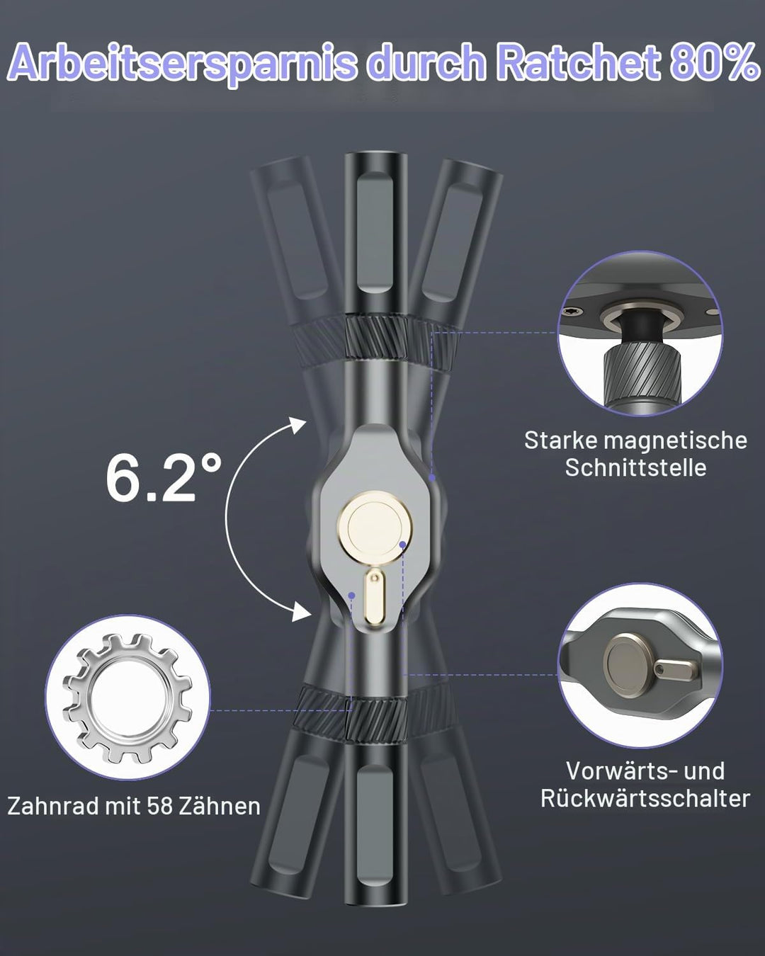 34-in-1 Ratschenschraubendreher Set, Magnetisches Schraubendreher Set mit Abnehmbarem Griff, 58-Zahn