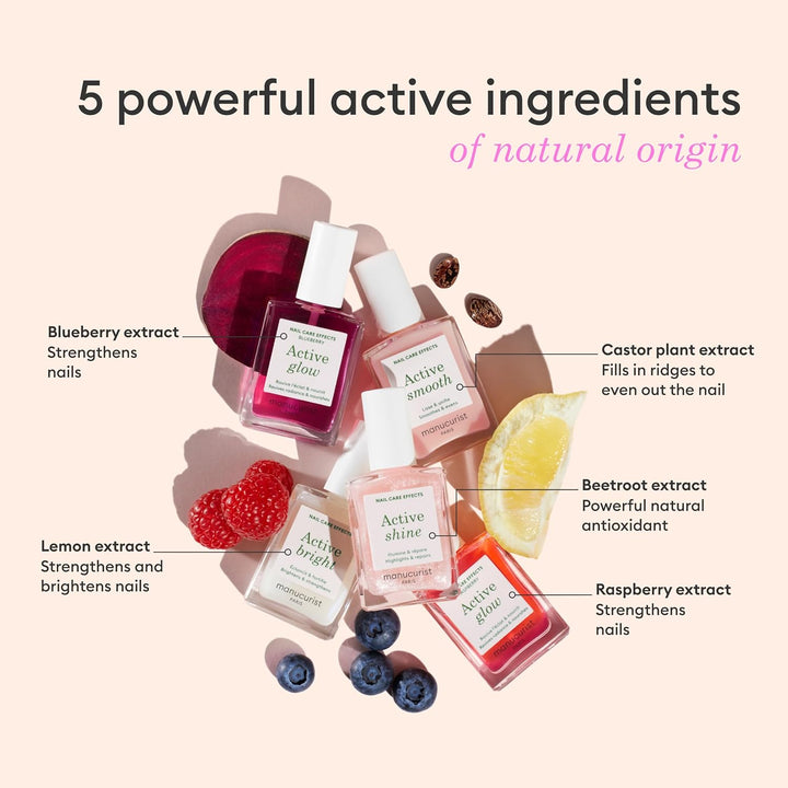 MANUCURIST Nagellack Set mit 5 Nagellacken Rainbow Active - 5 Nagelpflege: Raspberry, Shine, Smooth,