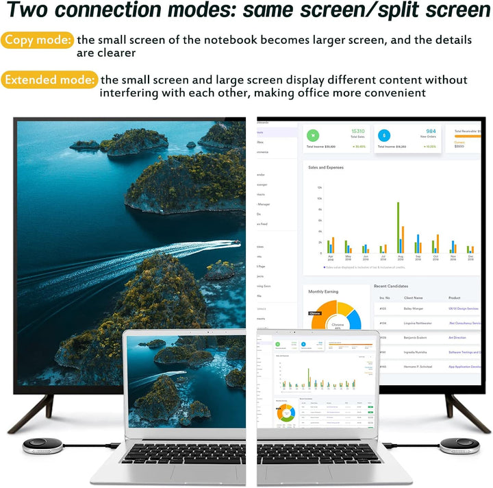 Kabelloser HDMI-Sender und -Empfänger, 4 K, ein Empfänger und vier Sender, Schalter nach Belieben, 5