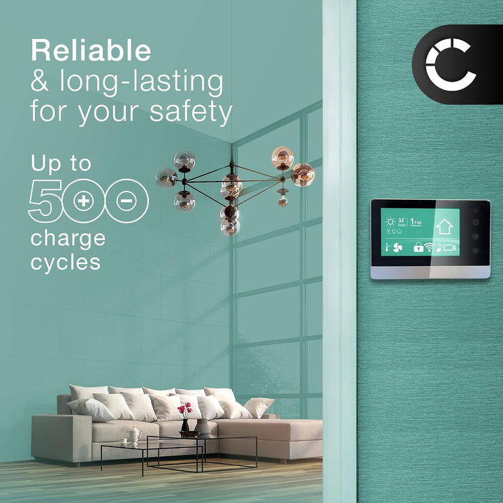 CELLONIC Akku kompatibel mit Eufy Video Doorbell E340, T8743
