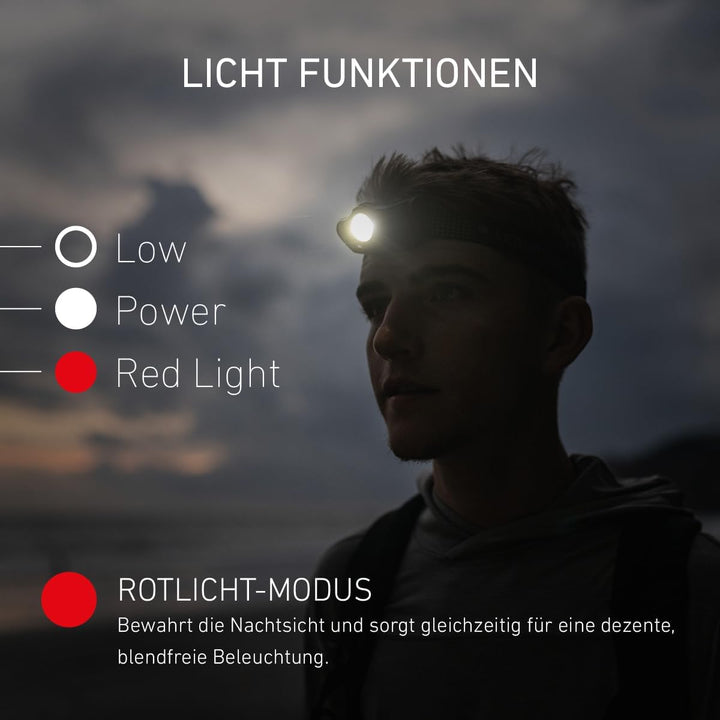 Ledlenser MH5 Black / Gray, Black / Gray