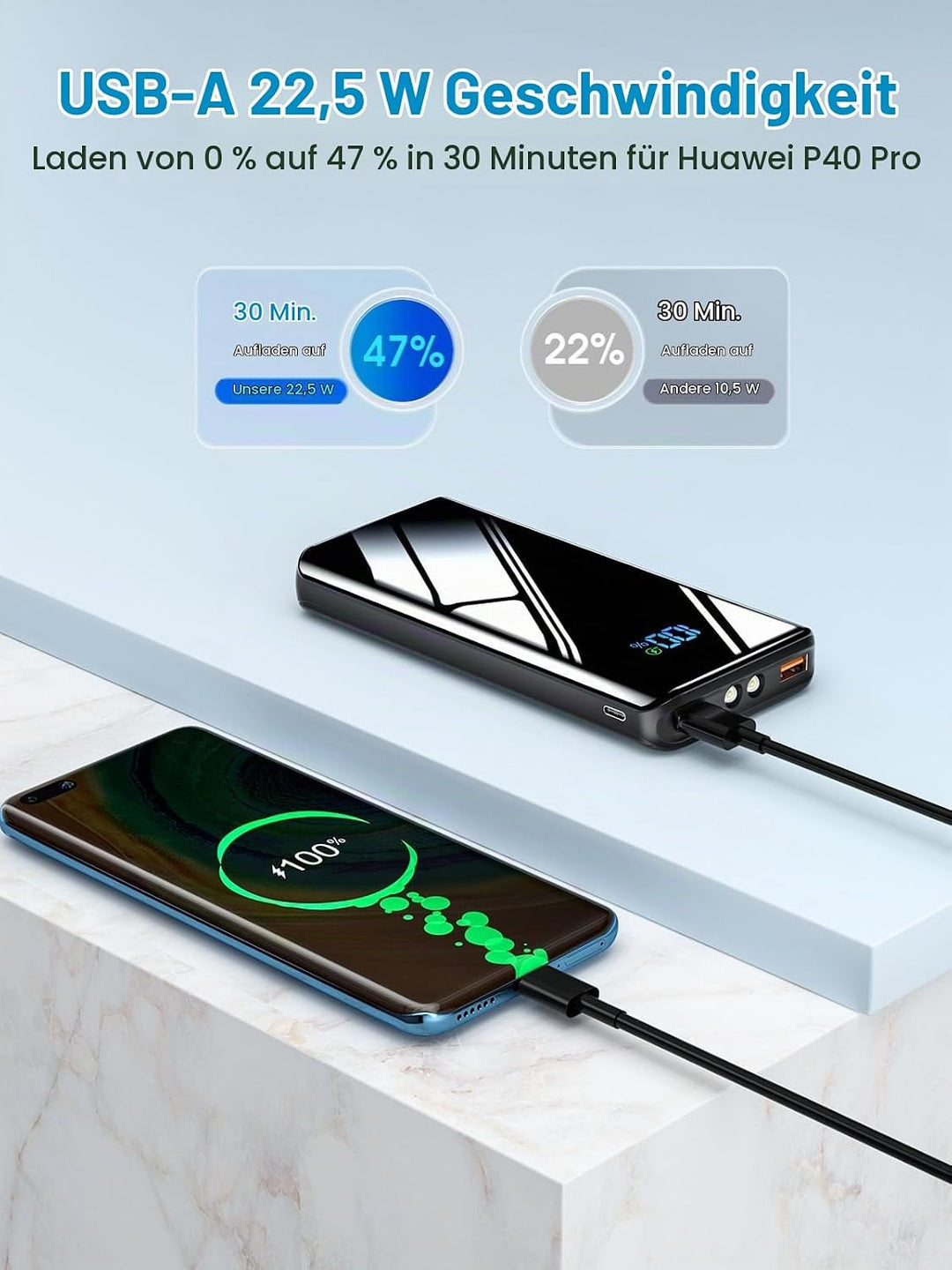 Power Bank 20000mAh Powerbank Schnellladefunktion 22.5W USB C LED Display Keine Kabel, Keine Kabel