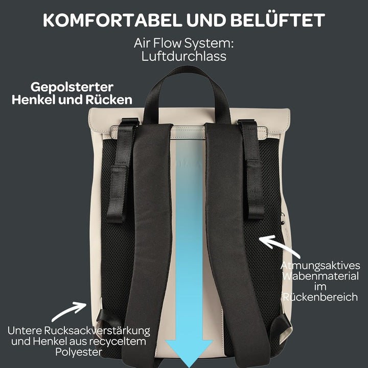 Béaba, Wickeltasche, Rucksack, Wasserdicht Beige, Beige