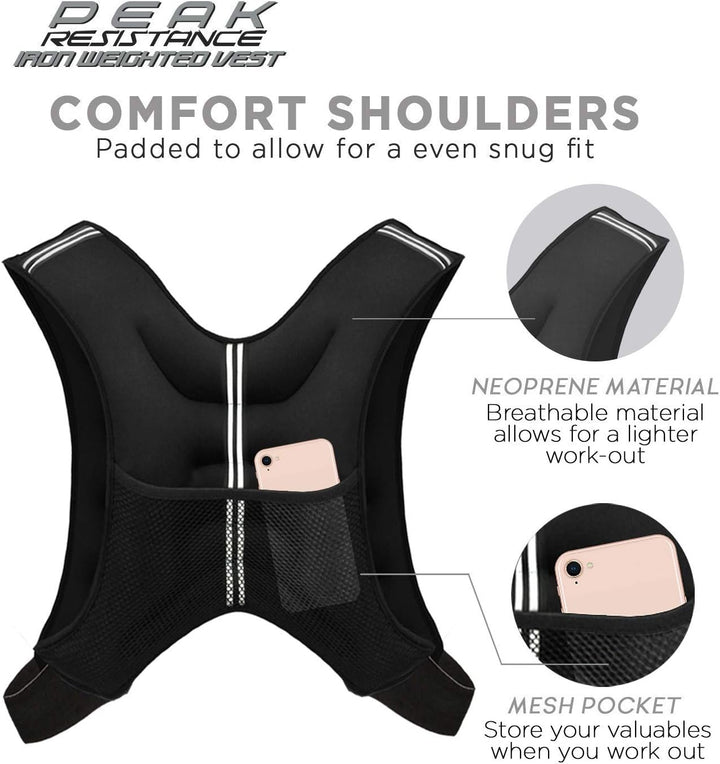 Aduro Sport Gewichtsweste, Workout-Ausrüstung, 1,8 kg/2,7 kg/5,4 kg/9,1 kg/11,3 kg/13,6 kg Körpergew