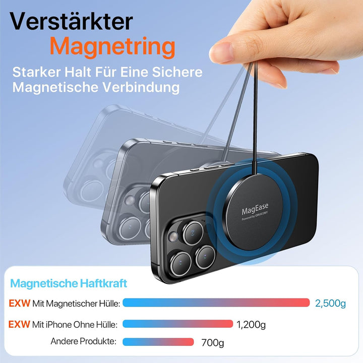 EXW Magnetisches Wireless Ladegerät 2er-Pack, 15W MagSafe-kompatibles Kabelloses Ladegerät für iPhon