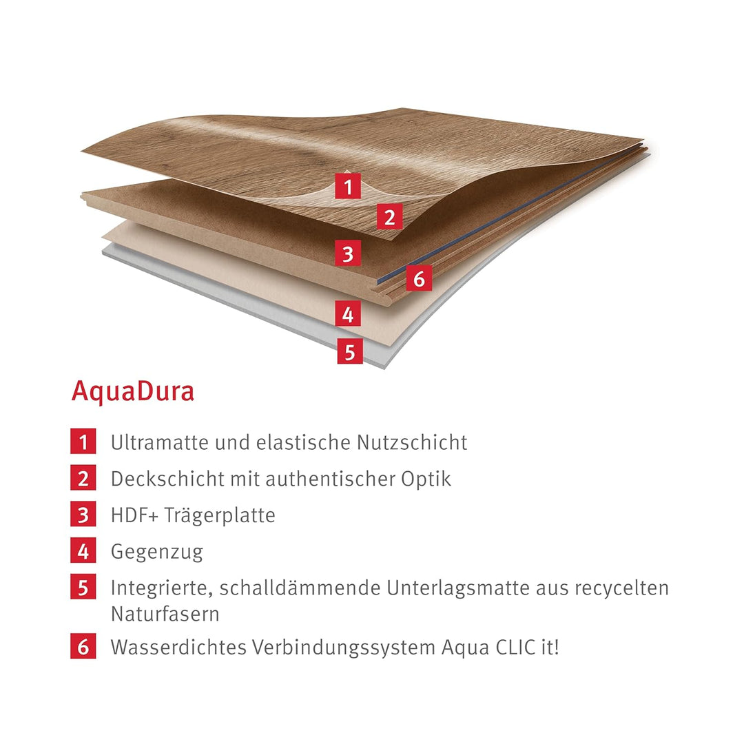 EGGER Aquadura Hybridboden EDF195 Camden Eiche natur 1292x193x7,5mm (1,995m²)