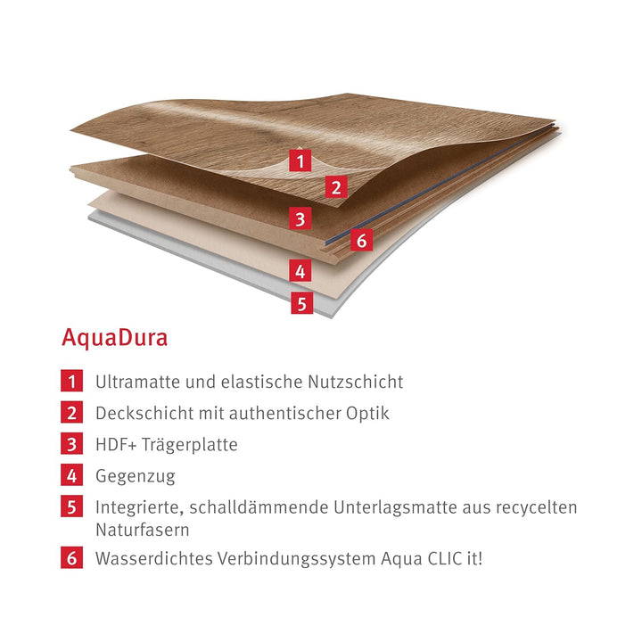 EGGER Aquadura Hybridboden EDF195 Camden Eiche natur 1292x193x7,5mm (1,995m²)
