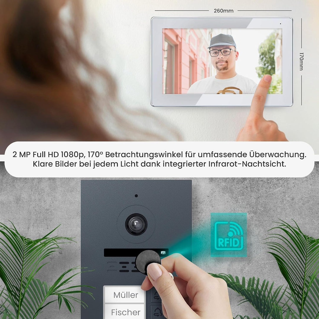MATHFEL 2 Draht Bus IP 3 Familienhaus Video Türsprechanlage Fischaugenkamera 170 Grad, Aussenstation