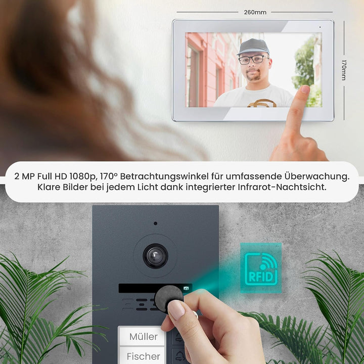 MATHFEL 2 Draht Bus IP 3 Familienhaus Video Türsprechanlage Fischaugenkamera 170 Grad, Aussenstation