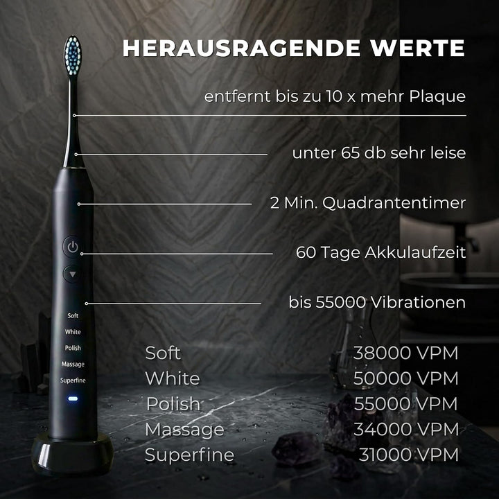 Elektrische Schallzahnbürste 55000 VPM, risikofrei 100 Tage testen 1b - Schwarz, Schwarz mit Uv-reis