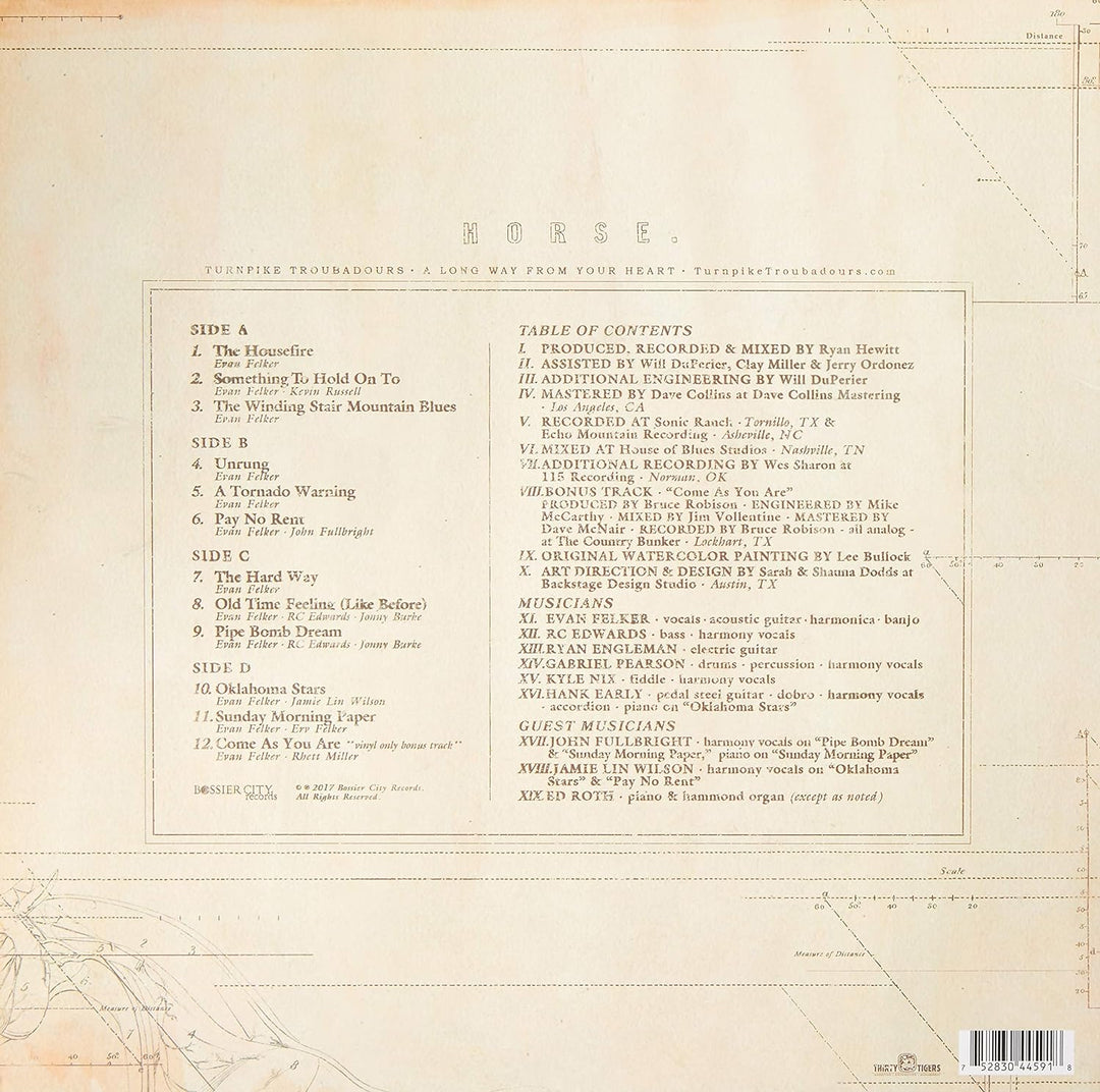 A Long Way From Your Heart, Vinyl