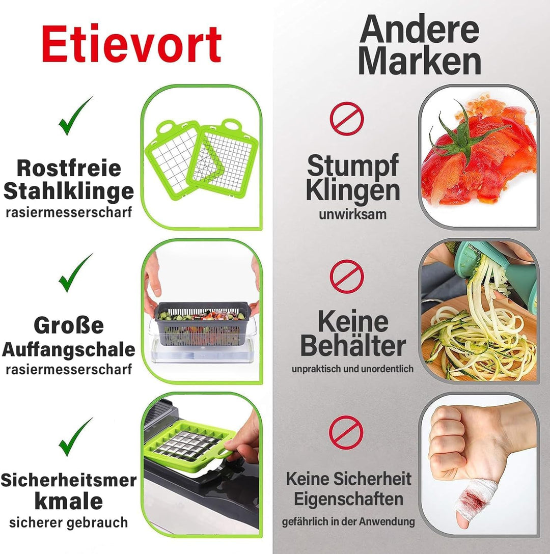 16 In 1 Gemüseschneider, Gemüse Schneider, Mandoline Gemüsehobel, Vegetable Chopper, Würfelschneider