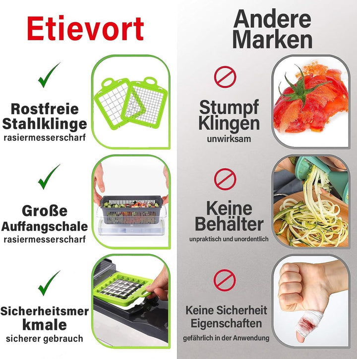 16 In 1 Gemüseschneider, Gemüse Schneider, Mandoline Gemüsehobel, Vegetable Chopper, Würfelschneider