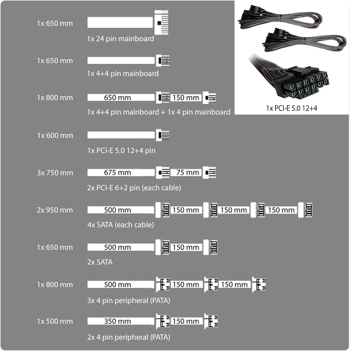 LC-Power LC1000P 80 Plus Platinum Vollmodulares Netzteil mit 850W Leistung und 10 PCI-Express-Anschl
