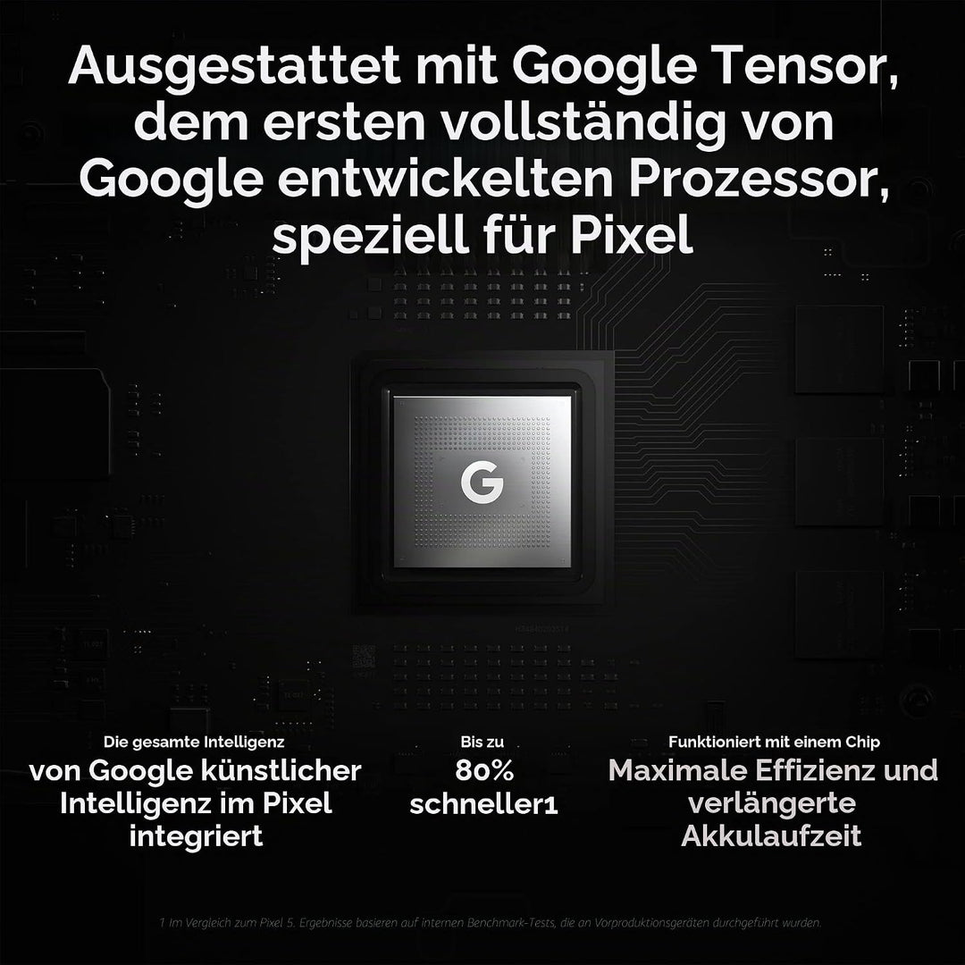 Google Pixel 6 Pro 128GB Cloudy White