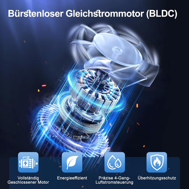 Industrieller Wandventilator Outdoor 50 cm mit Fernbedienung, BLDC Motor 50cm 63 Watt, 50cm 63 Watt